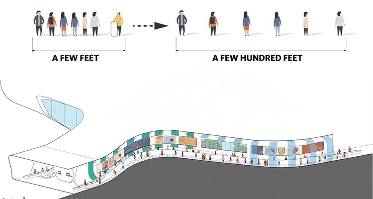 longer security line illustration