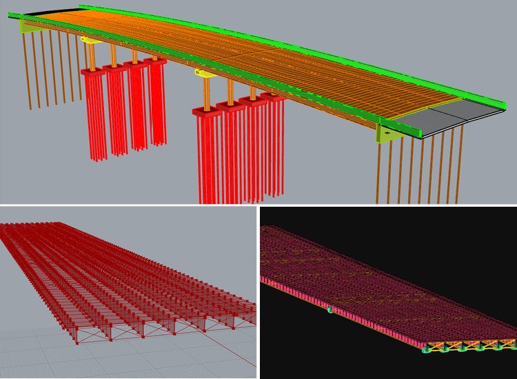 bridge model in different programs