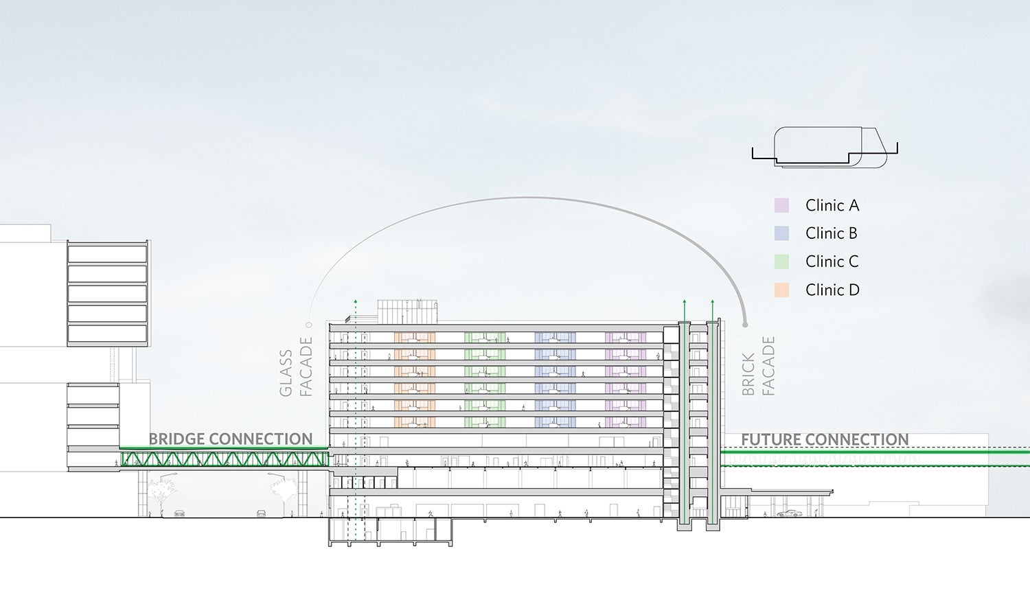Rush University Medical Center Joan and Paul Rubschlager Building Section Showing Clinical Modules